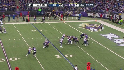 Patriots defense, sack, 7-yd loss