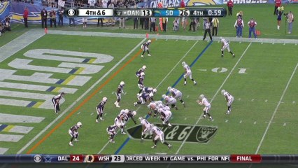Chargers defense, 4th down failed