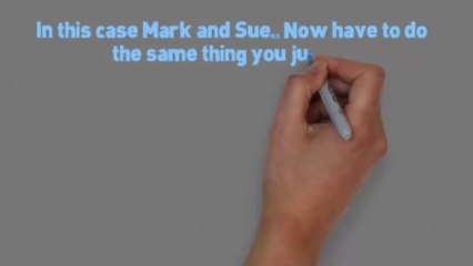 The Total Take Over Compensation Plan