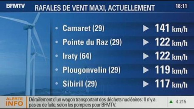 BFM Story: Dirk, tempête sur la France - 23/12