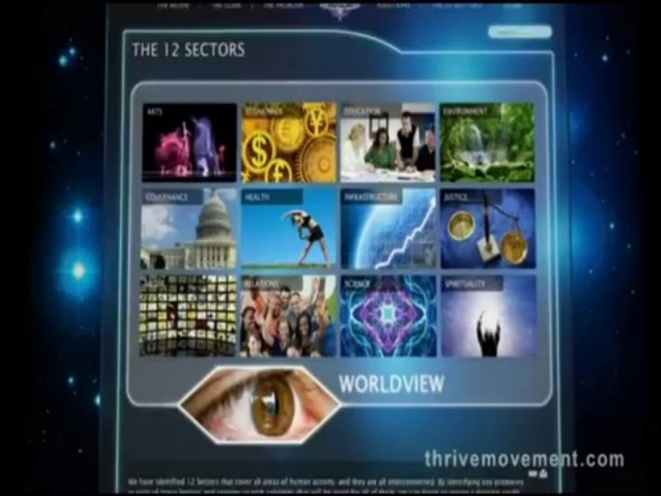 Easy Steps to Defeat Illuminati and New World Order!