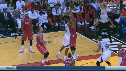 Chris Bosh hospitalisé après incident