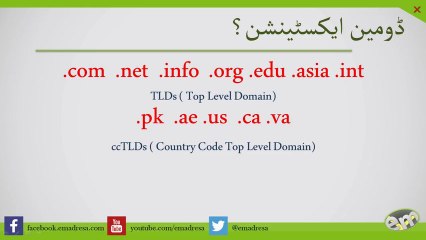 What is Domain Name Urdu Tutorial by emadresa.com