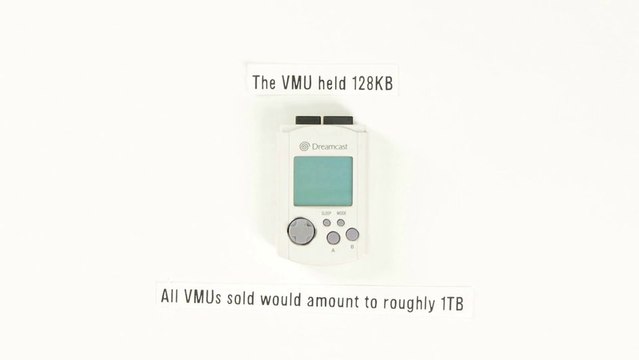 6 infos impressionnantes sur la console Sega DREAMCAST - En stop motion!