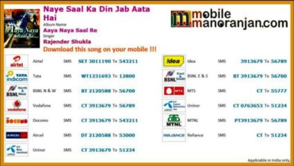 Naye Saal Ki Din Jab Aata hai