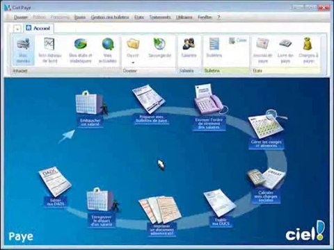 Comptable, expert comptable et conseil fiscal