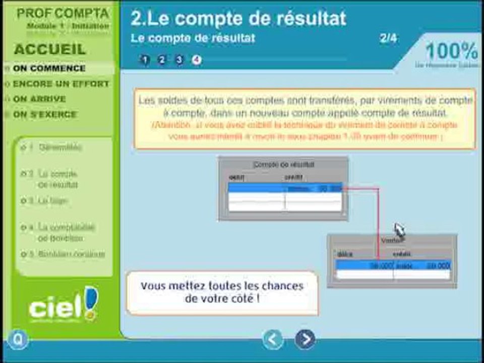 Comptable, expert comptable et conseil fiscal