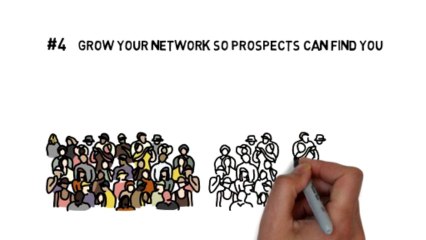 Linkedin Top Ranking, endorsements, connections and recommendations