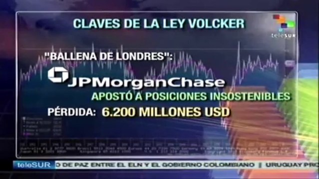 EE.UU. busca regular la excesiva especulación de bancos