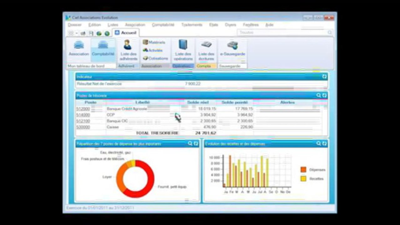 Comptable, expert comptable et conseil fiscal