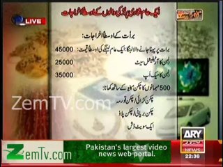 Ek Aam shaadi per larki walon ke ikhrajat kitne hote hain.Video Dekhen