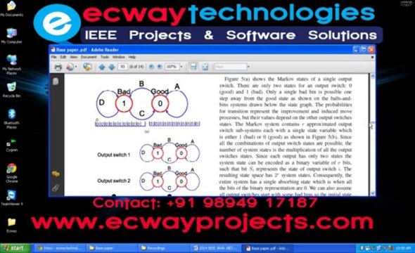 Distributed Adaptive Routing Convergence to Non-Blocking DCN Routing Assignments