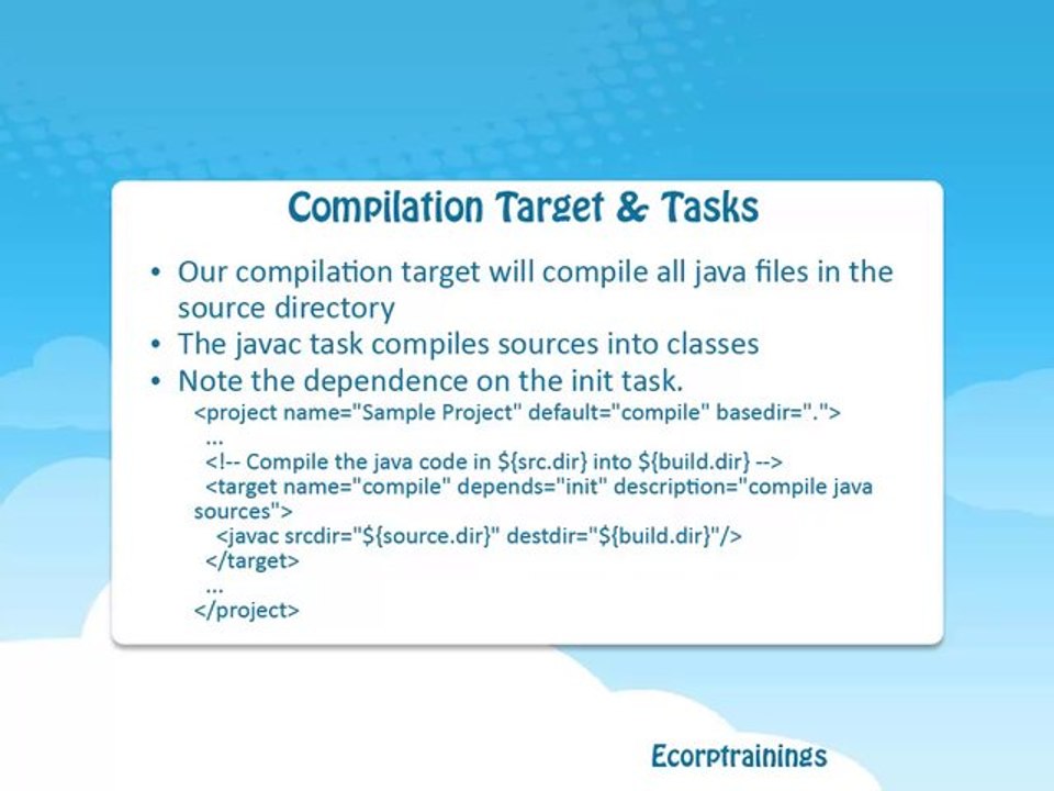 Apache Ant Online Trainings USA, UK AND INDIA @Ecorptrainings