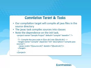 Apache Ant Online Trainings USA, UK AND INDIA @Ecorptrainings