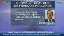 Inversion de la courbe du chômage: promesse empoisonnée ? dans Les décodeurs de l'éco - 26/12 5/5