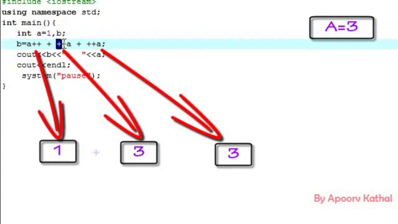 C++ in Urdu  (6)