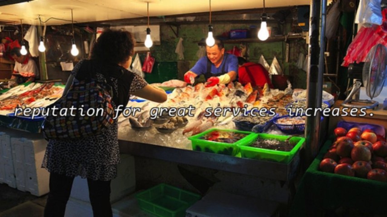 24 Hour Telephone Answering Service Giving Businesses Great Advantages