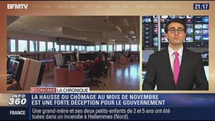L'Éco du soir: France: Le Chômage ne s'améliore pas - 26/12