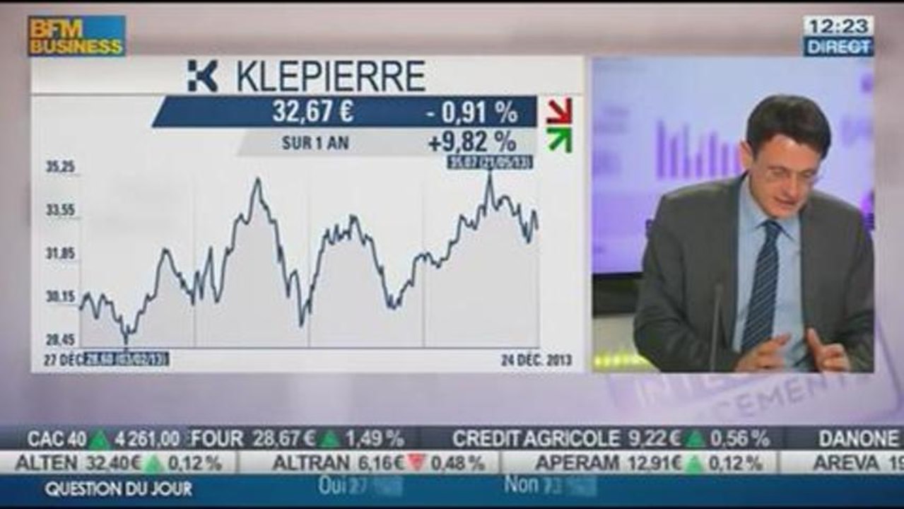 Les réponses de François Monnier, aux auditeurs, dans Intégrale Placements - 27/12 2/2