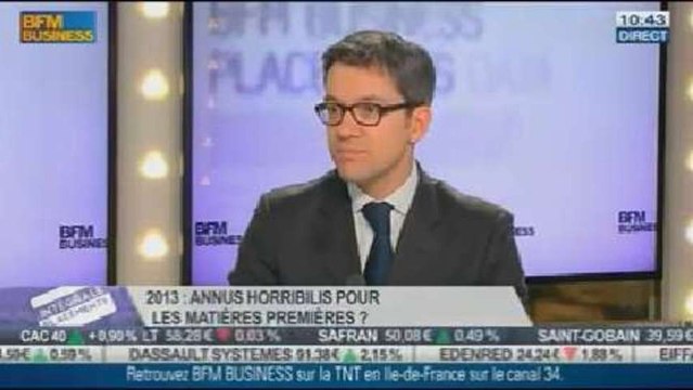 Matières premières: bilan 2013 et perspectives 2014, Raphaël Dubois, dans Intégrale Placements – 27/12