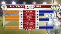 Blackpool 1 v 1 Leeds United 27/12/13 2nd half #LUFC FOLLOW @WeAreLeedsMOT3