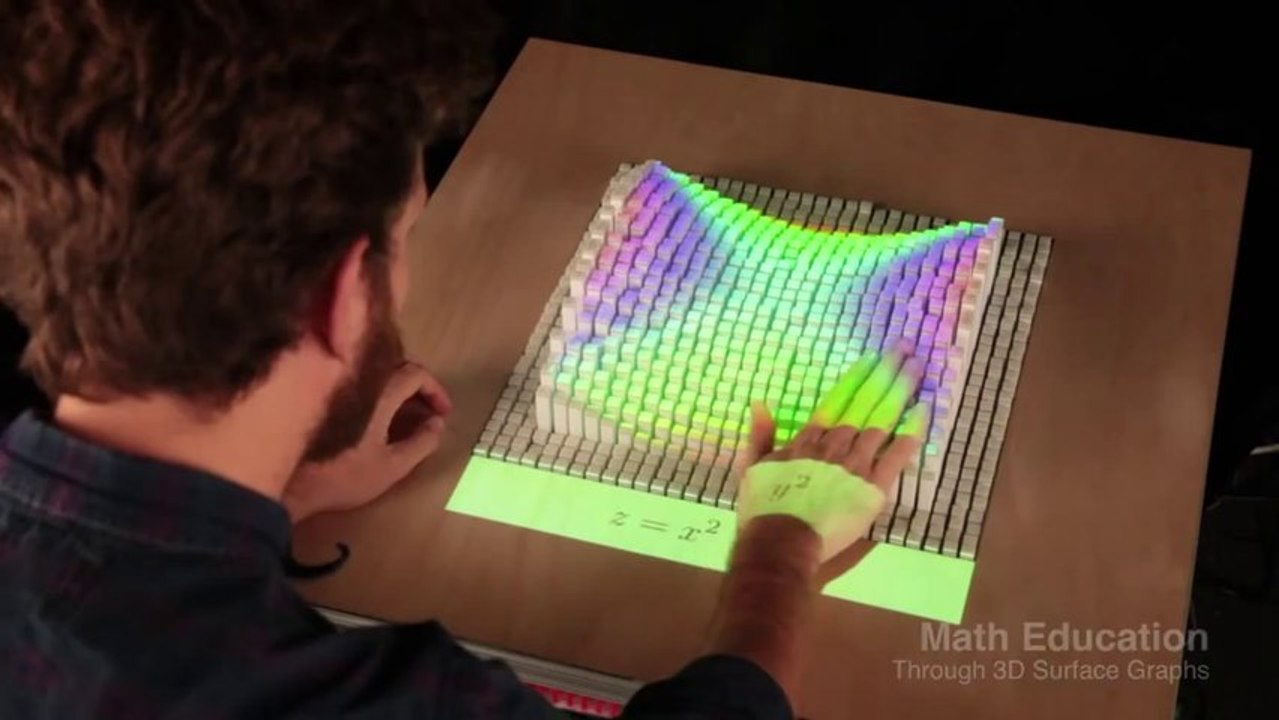Amazing Technology Invented By MIT - Brain-storms.com