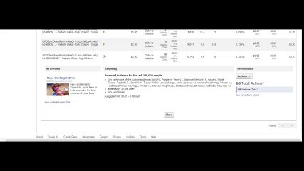 How To Split Test Your Facebook Ads