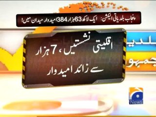 LB Polls Punjab-28 Dec 2013