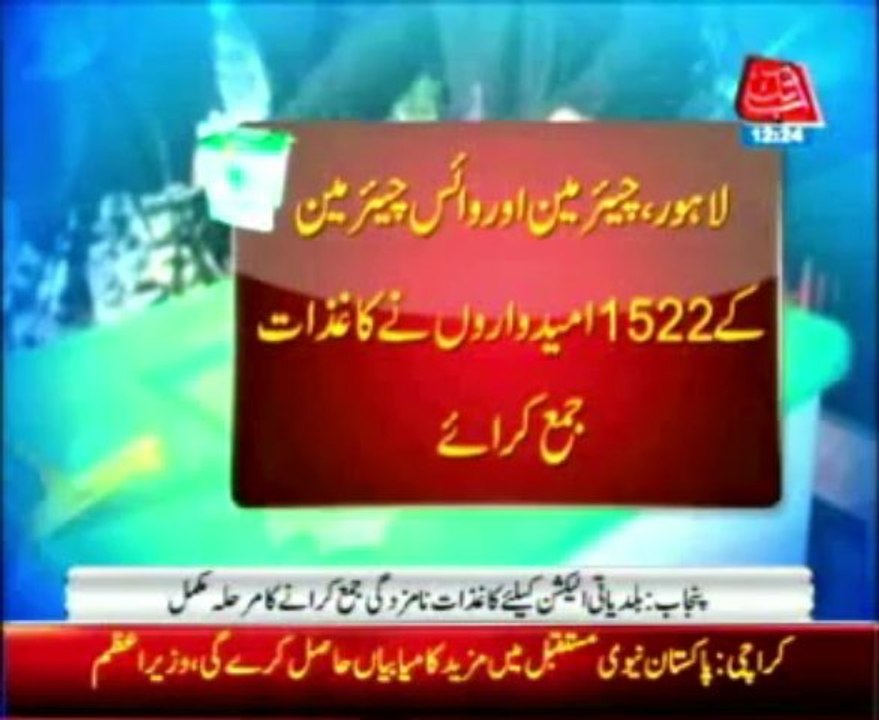 Punjab LB polls: Process of filing nomination papers completed