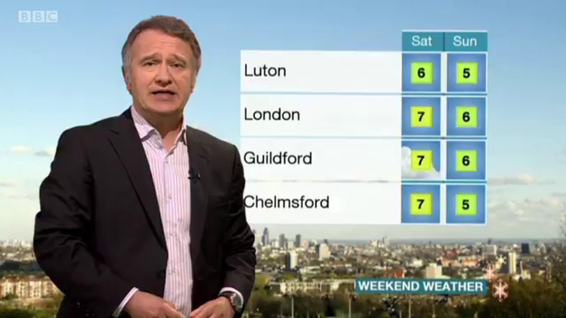 ⁣BBC London News - 27/12/13