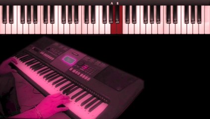 dum malang-Dhoom3 -piano tutorial