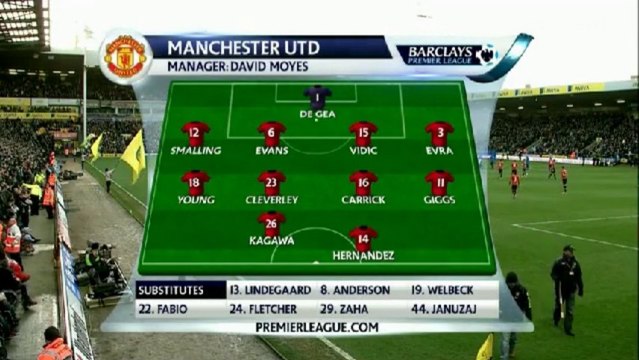 Norwich City FC - Manchester United 0:1 All Goals & Highlights (28.12.2013)