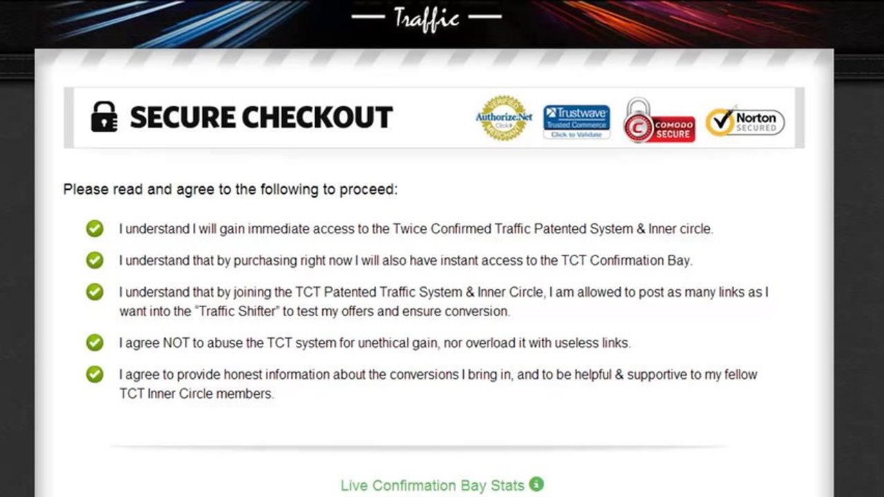 Does Twice Confirmed Traffic Work?