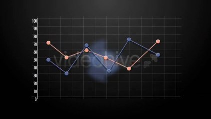 Infographic Charts - After Effects Template