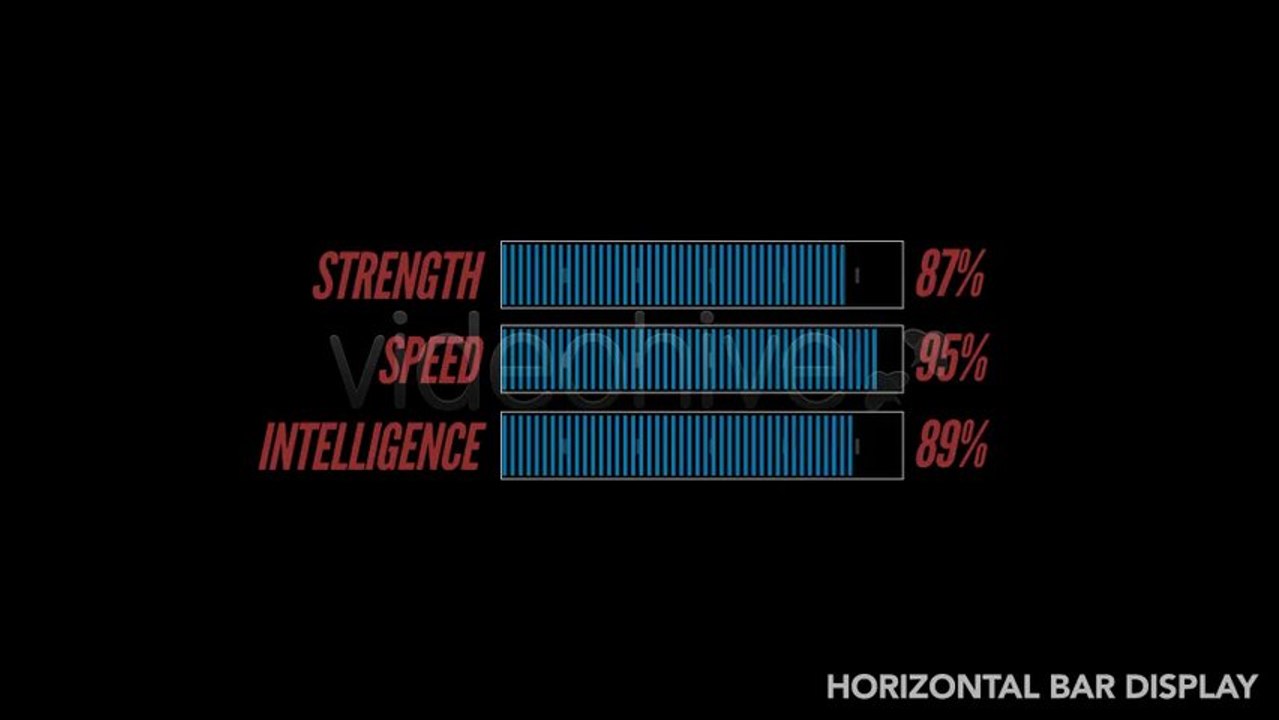 Superhero Statistics - After Effects Template