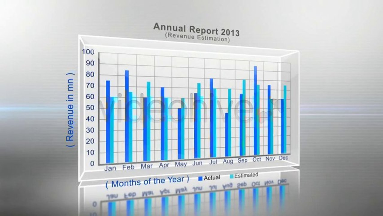Charts Statistics - After Effects Template
