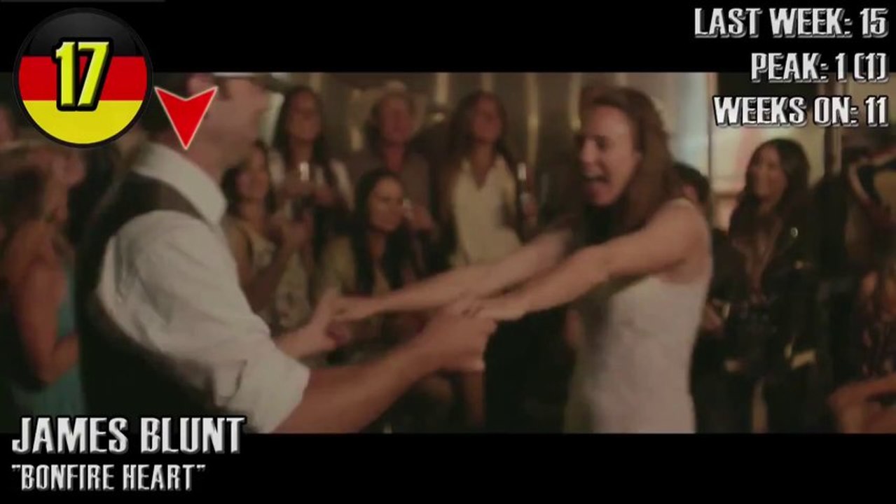 Deutsche/German Single Charts TOP20 27. Dezember 2013 [HD]