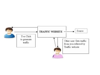 how to increase website traffic tutorial by xowned