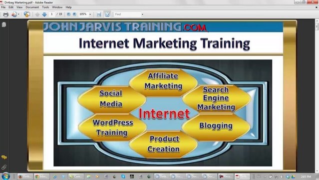 Search Engine Marketing Strategies: Does Video SEO Still Work 3