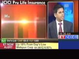 Markets to remain sideways for near term: ICICI Prudential