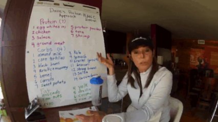 P90X3 Review Tip #10