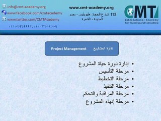 ماجستير ادارة الاعمال المصغر - mini mba
