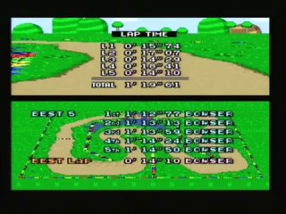 Donut Plains 1 14"10 NBT (Pal)