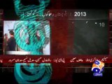 Geo FIR-30 Dec 2013-Part 3 Bomb Blast and high profile killing overall in Quetta