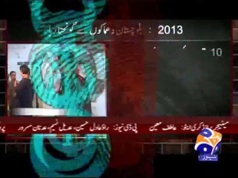 Geo FIR-30 Dec 2013-Part 3 Bomb Blast and high profile killing overall in Quetta
