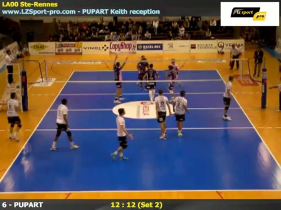 Keith Pupart Highlights 2013