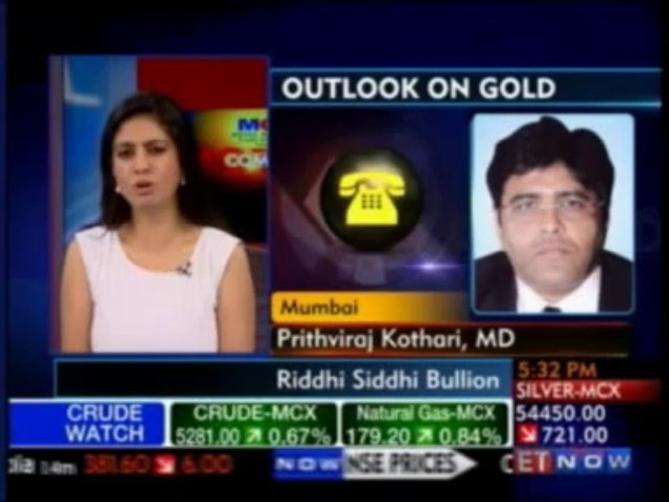 Prithviraj Kothari of RSBL commenting on - Government planning to keep an eye on expensive shopping