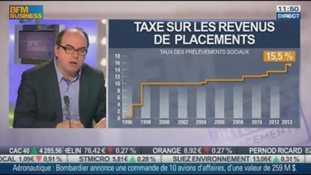 Quels sont les produits exonérés de prélèvements sociaux ?: Frédéric Durand-Bazin, dans Intégrale Placements - 31/12