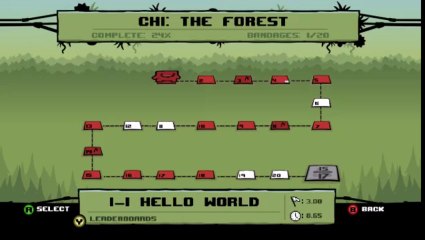 Super Meat Boy (indie game)