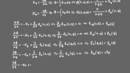 Vector campo eléctrico electrostático